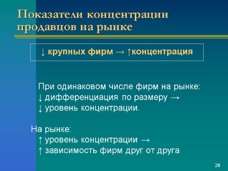 Показатели концентрации продавцов на рынке    При одинаковом числе фирм на рынке: